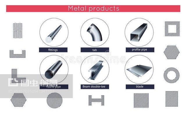 滚动金属产品矢量图标集Rolled metal products vector icons set